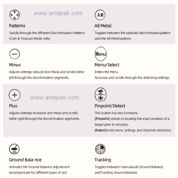 GH 20 Gold Hunter - Image 4